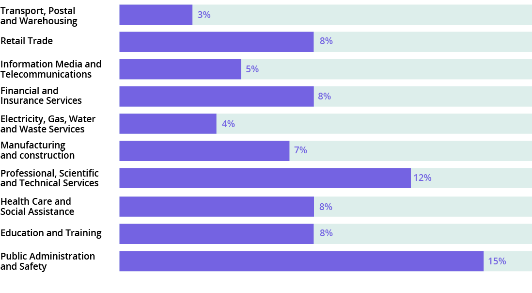 Graphs final cmyk1
