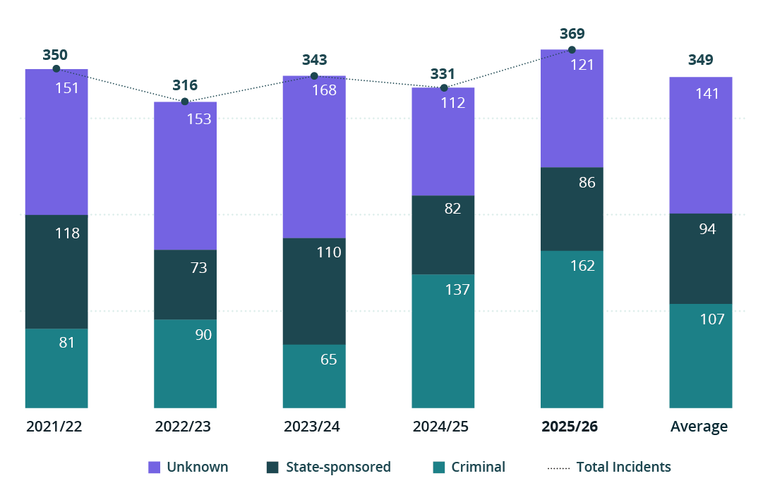 Graphs final cmyk4